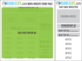 Popup Ad Package