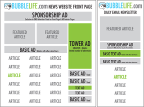 Tower Ad Package